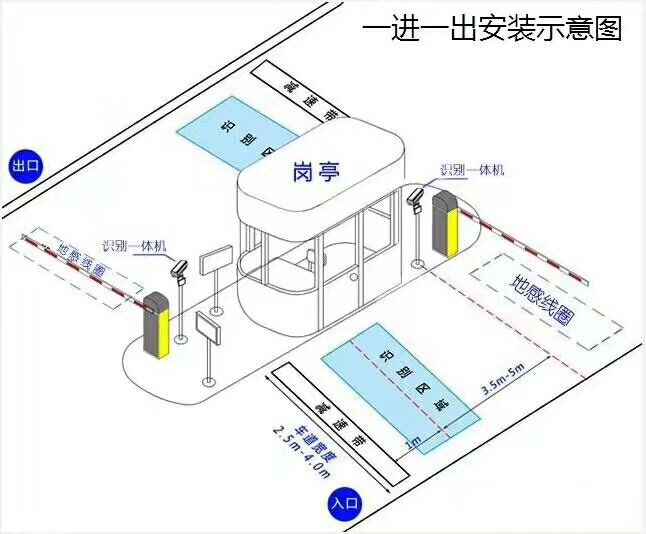 五常市标准manbext登陆
系统安装图