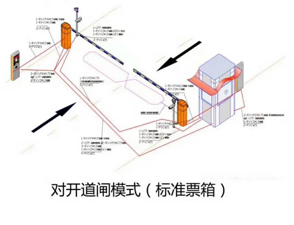 五常市对开道闸单通道收费系统