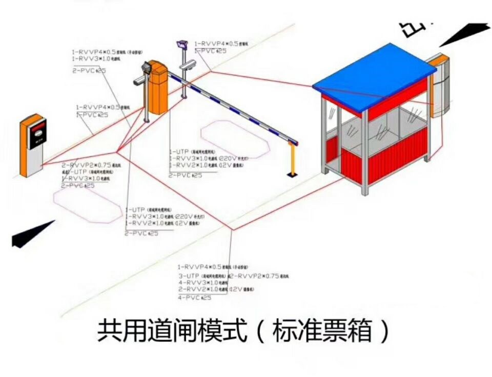 五常市单通道模式停车系统