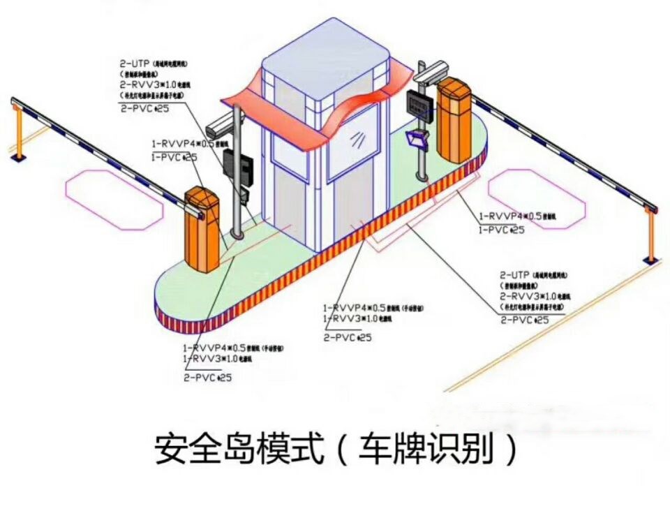 五常市双通道带岗亭manbext登陆